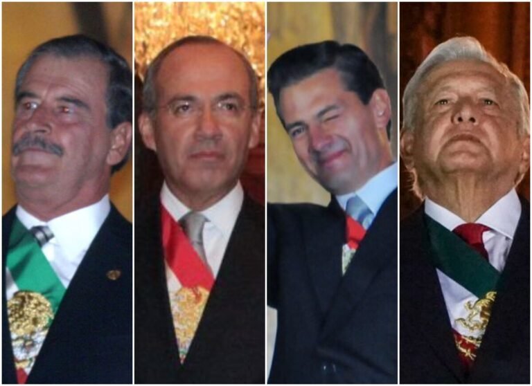 Deuda externa por sexenio en México: Evolución y proyecciones 2026