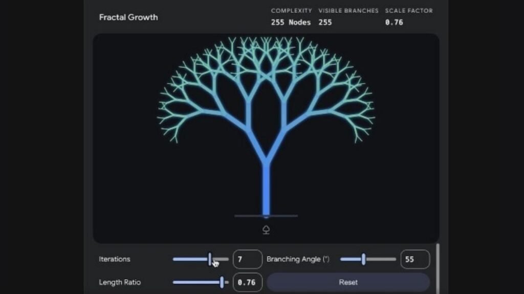 Domina el futuro con simulaciones 3D interactivas en Google Gemini