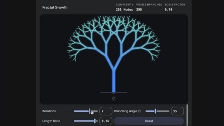 Domina el futuro con simulaciones 3D interactivas en Google Gemini