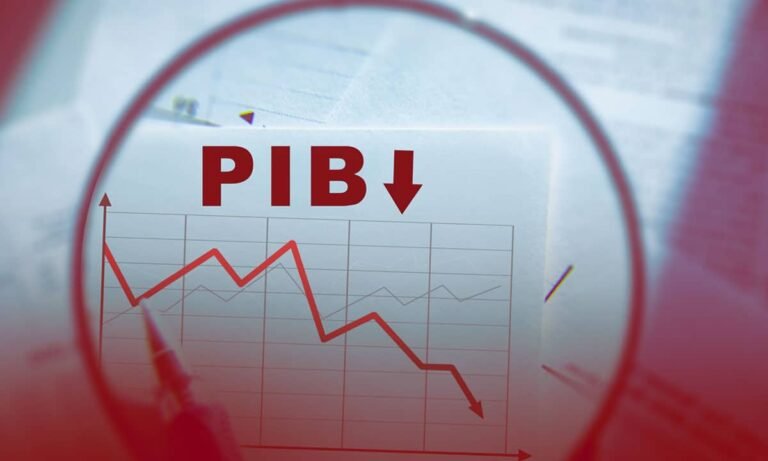El PIB de México se hunde: 2026 inicia con una contracción sistémica del 0.8%